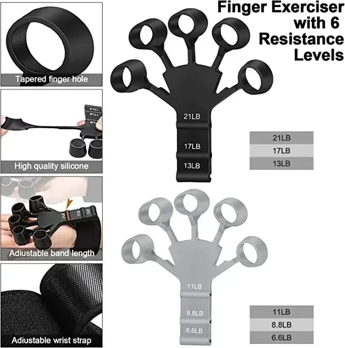 Strengthzone grip- wrist quality silicone trainer 